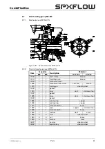 Предварительный просмотр 63 страницы SPXFLOW CombiFlexBloc Series Instruction Manual