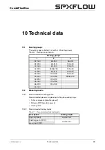 Предварительный просмотр 67 страницы SPXFLOW CombiFlexBloc Series Instruction Manual