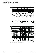 Предварительный просмотр 72 страницы SPXFLOW CombiFlexBloc Series Instruction Manual