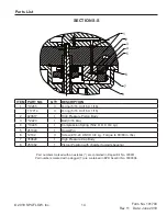 Предварительный просмотр 14 страницы SPXFLOW PE10 Series Quick Start Manual