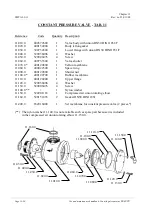 Предварительный просмотр 110 страницы SPXFLOW Seital Separation SE 40CX-Q2P2 Instruction Manual