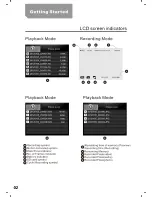 Preview for 6 page of Spy Camera CCTV KL-403C Operation Manual