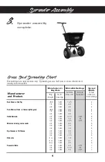 Предварительный просмотр 5 страницы SPYKER 46 Operation Manual Service Manual Parts List