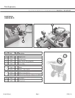 Preview for 4 page of SPYKER SPYDSS-9G Operator'S Manual