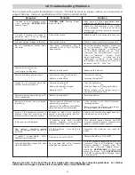 Preview for 21 page of Spypen Spypen Nox User Manual