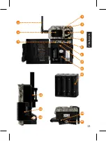 Preview for 13 page of Spypoint LINK-MICRO-LT Quick Start Manual