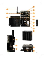 Preview for 85 page of Spypoint LINK-MICRO-LT Quick Start Manual