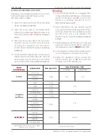 Предварительный просмотр 6 страницы SQ Professional BLITZ 2 IN 1 Instruction Manual
