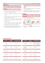 Предварительный просмотр 6 страницы SQ Professional BLITZ 5690 Instruction Manual