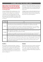 Предварительный просмотр 5 страницы SQ Professional DURANE Instruction Manual