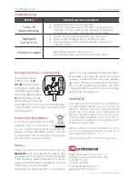 Предварительный просмотр 4 страницы SQ Professional Senza 5410 Instruction Manual