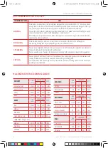 Предварительный просмотр 8 страницы SQ Professional SQPro 7183 Instruction Manual