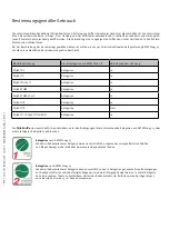 Preview for 6 page of SQlab 1309 User Manual