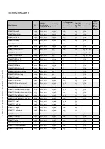 Preview for 14 page of SQlab 1309 User Manual