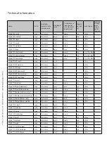 Предварительный просмотр 31 страницы SQlab 1309 User Manual