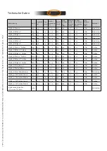 Предварительный просмотр 16 страницы SQlab 311 FL-X Carbon User Manual