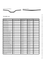 Preview for 24 page of SQlab 311 FL-X Carbon User Manual