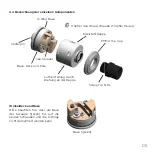 Preview for 5 page of SQuape Seven BF RDA User Manual