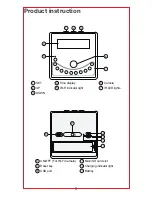 Preview for 7 page of Square ip29 User Manual