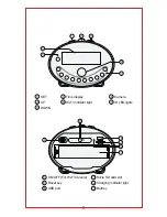 Preview for 8 page of Square ip29 User Manual