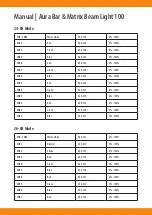 Preview for 10 page of Squareled Aura Bar & Matrix Beam Light 100 Manual