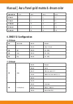 Preview for 10 page of Squareled Aura Panel gold matrix & dream color User Manual