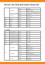 Preview for 11 page of Squareled Aura Panel gold matrix & dream color User Manual