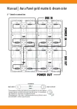 Preview for 14 page of Squareled Aura Panel gold matrix & dream color User Manual