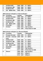 Предварительный просмотр 8 страницы Squareled Blade 7 User Manual