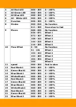 Предварительный просмотр 10 страницы Squareled Blade 7 User Manual