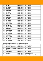 Предварительный просмотр 12 страницы Squareled Blade 7 User Manual