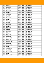 Предварительный просмотр 14 страницы Squareled Blade 7 User Manual