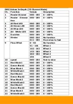 Предварительный просмотр 15 страницы Squareled Blade 7 User Manual