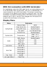 Предварительный просмотр 5 страницы Squareled Edison's Sunstrip 10x50W White Amber 3000K User Manual