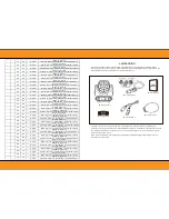 Preview for 4 page of Squareled Funky Bee User Manual