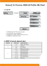 Preview for 10 page of Squareled Hi-Precision 300W LED Profiler MK2 fixed Manual