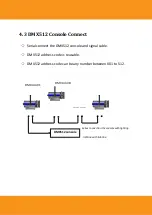 Preview for 9 page of Squareled Hi-Precision 500W RGBAL Zoom User Manual