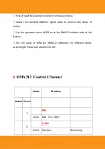 Preview for 14 page of Squareled Hi-Precision 500W RGBAL Zoom User Manual