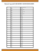 Preview for 13 page of Squareled LED MATRIX 16X30W COB BLINDER Manual