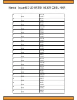 Preview for 14 page of Squareled LED MATRIX 16X30W COB BLINDER Manual