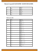 Preview for 18 page of Squareled LED MATRIX 16X30W COB BLINDER Manual