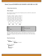 Предварительный просмотр 5 страницы Squareled MATRIX-5X10W Manual