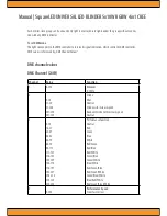 Предварительный просмотр 7 страницы Squareled MATRIX-5X10W Manual