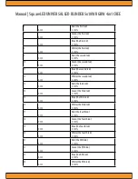 Предварительный просмотр 8 страницы Squareled MATRIX-5X10W Manual