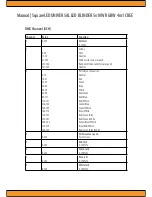 Предварительный просмотр 9 страницы Squareled MATRIX-5X10W Manual