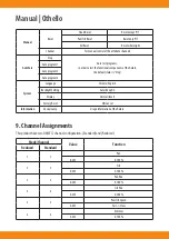 Предварительный просмотр 10 страницы Squareled Othello Manual