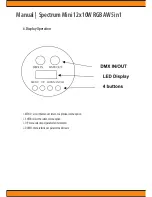 Предварительный просмотр 6 страницы Squareled Spectrum Mini 12x10W RGBAW 5in1 User Manual