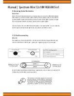 Предварительный просмотр 9 страницы Squareled Spectrum Mini 12x10W RGBAW 5in1 User Manual