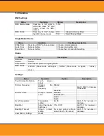 Preview for 8 page of Squareled Splash 200W Fresnel IP65 User Manual