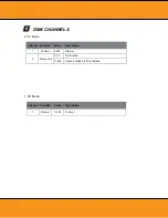 Preview for 9 page of Squareled Splash 200W Fresnel IP65 User Manual